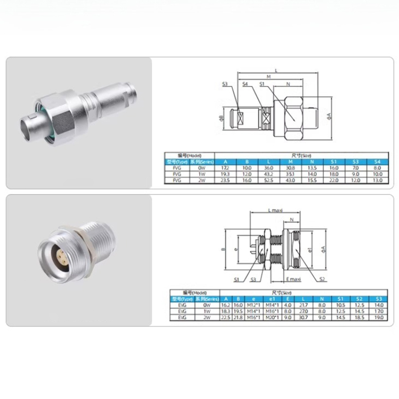 1W FVG Plug EVG Fixed Socket 2 - Push Fit Connector ulasan dan harga