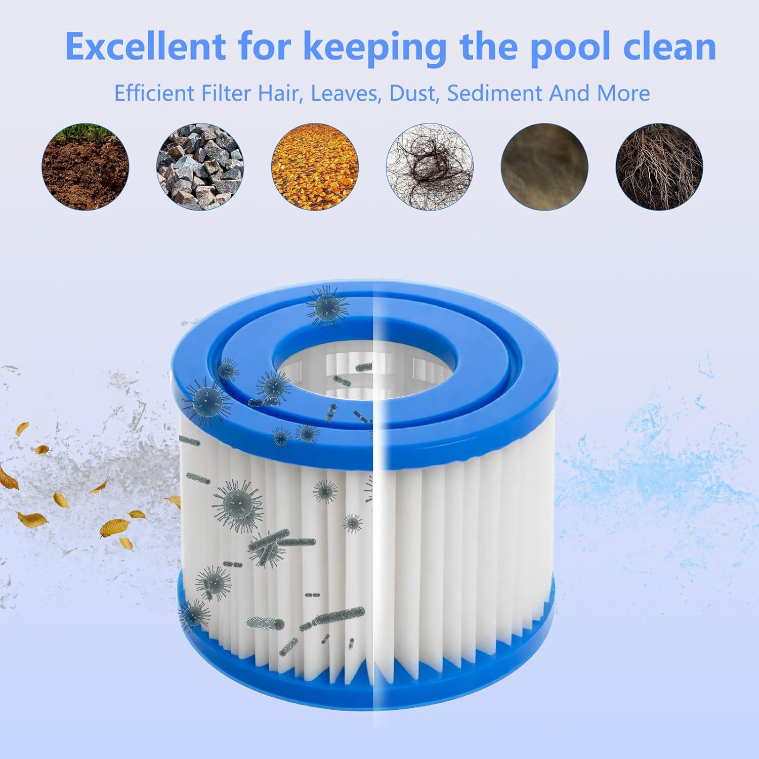 Accessories Type VI Filter Fit - Basin Mixer Cartridge ulasan dan harga