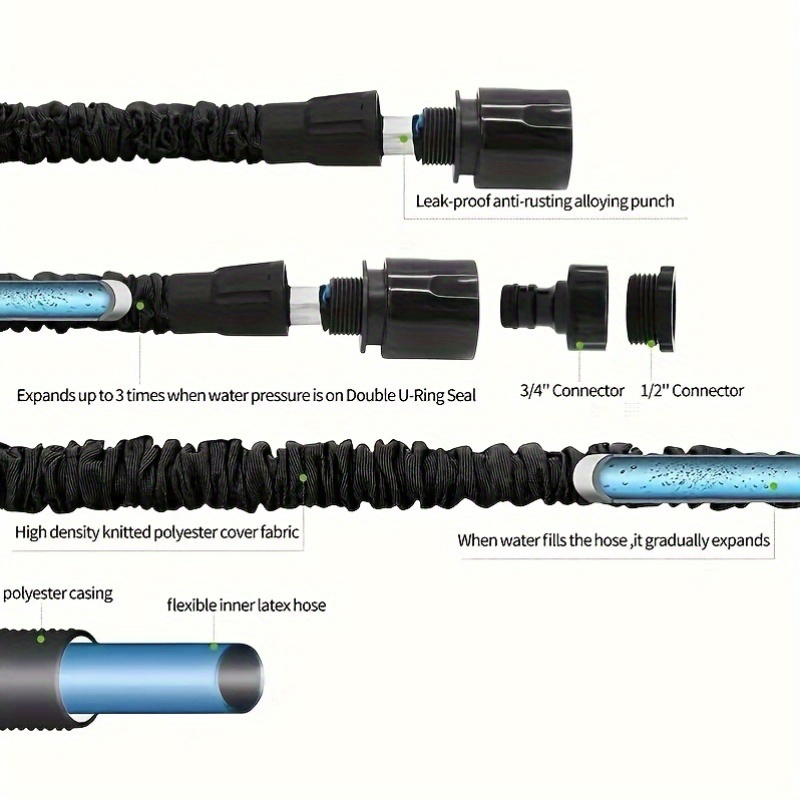 Flexible Garden Hose High Pres - Flexible Hose Braided ulasan dan harga