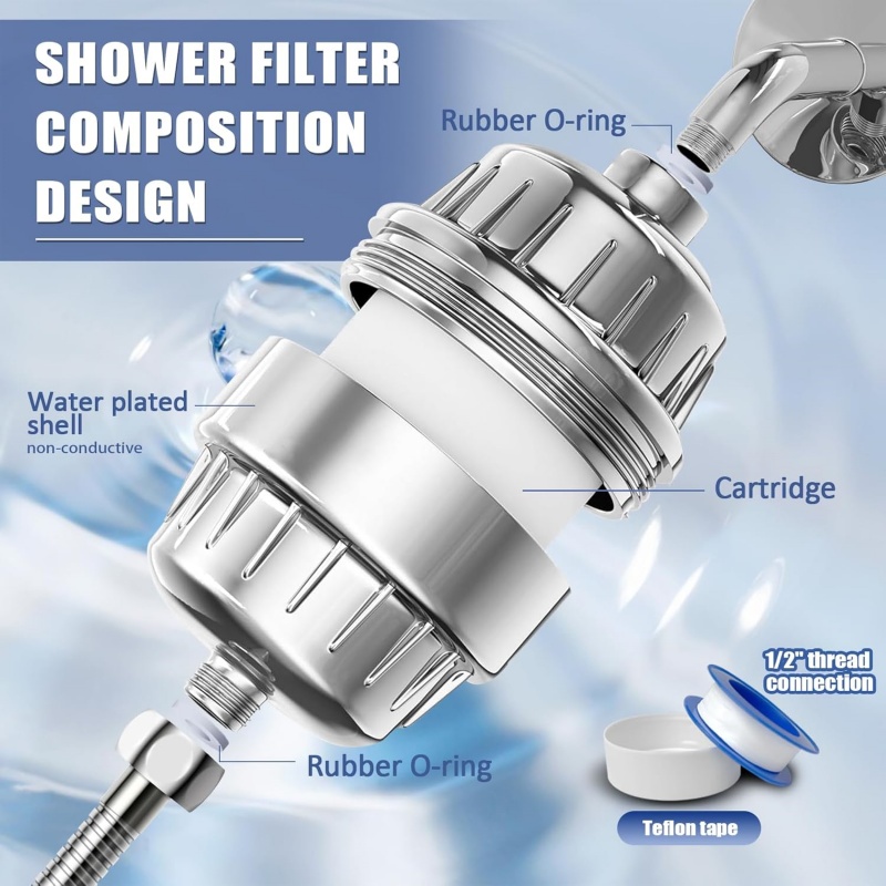 15/20 Stages High Output Showe - Shower Valve Cartridge ulasan dan harga
