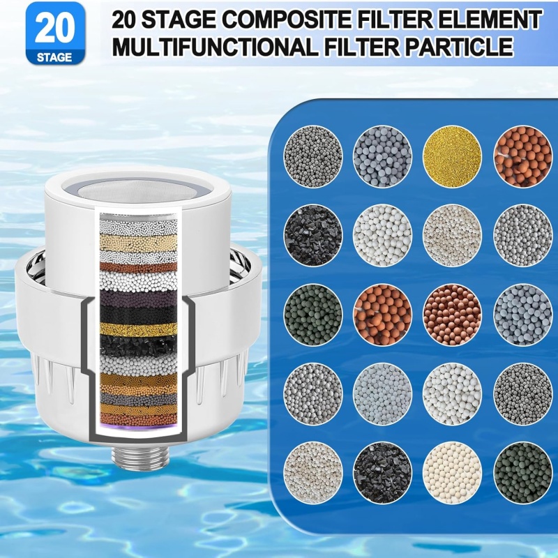 15/20 Stages High Output Showe - Shower Valve Cartridge ulasan dan harga